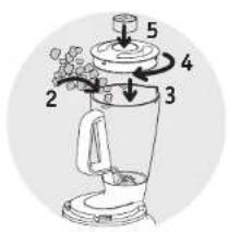 Diagram of a blender with numbered parts and directional arrows indicating process flow
