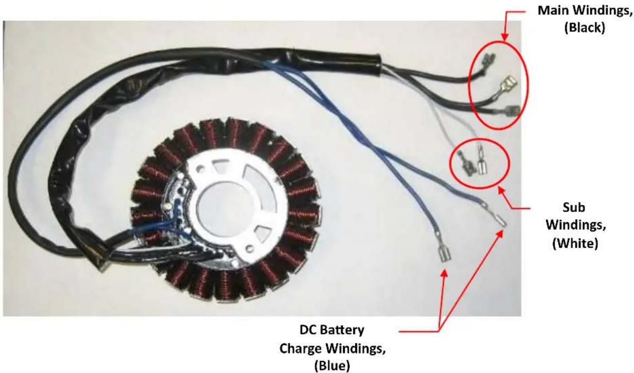 Main Windings, (Black) Sub Windings, (White) DC Battery Charge Windings, (Blue)