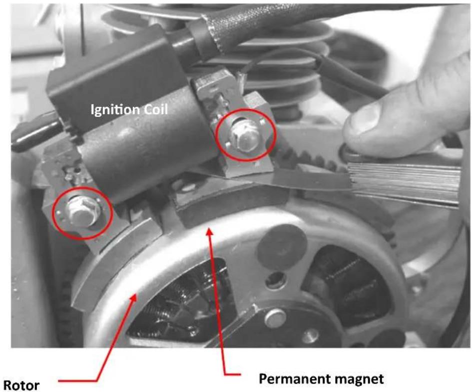 Ignition Coil Rotor Permanent magnet