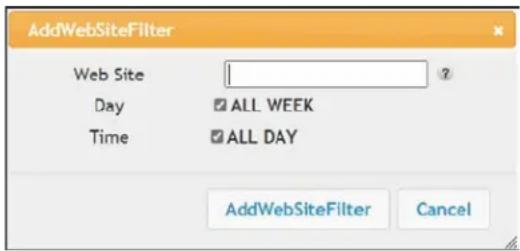 AddWebSiteFilter Web Site Day ALL WEEK Time ALL DAY AddWebSiteFilter Cancel