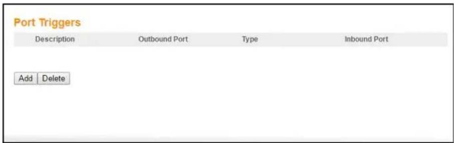 Port Triggers Description Outbound Port Type Inbound Port Add Delete