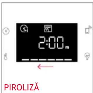 2:00" PIROLIZĂ