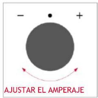 - • + AJUSTAR EL AMPERAJE
