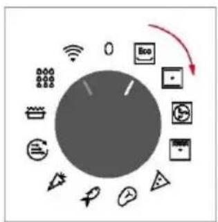 graph TD A["Smart Device Icon"] --> B["Central Dial"] B --> C["Green Phone Icon"] B --> D["Light Bulb Icon"] B --> E["Smart Speaker Icon"] B --> F["Green Screen Icon"] B --> G["Light Grey Slice Icon"] B --> H["Light Grey Triangle Icon"] B --> I["Light Grey Arrow Icon"]