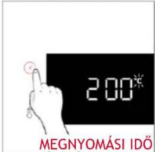 2:00 MEGNYOMÁSI IDŐ