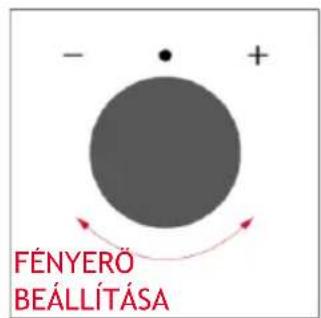 - + FÉNYERŐ BEÁLLÍTÁSA