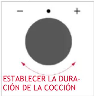 Establecer la duración de la cocción
