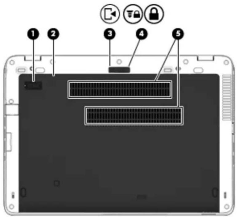 HP EliteBook 750 G2 - Partie inférieure - 2