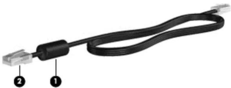 HP EliteBook 750 G2 - Connexion à un réseau local (LAN) (certains modèles) - 1