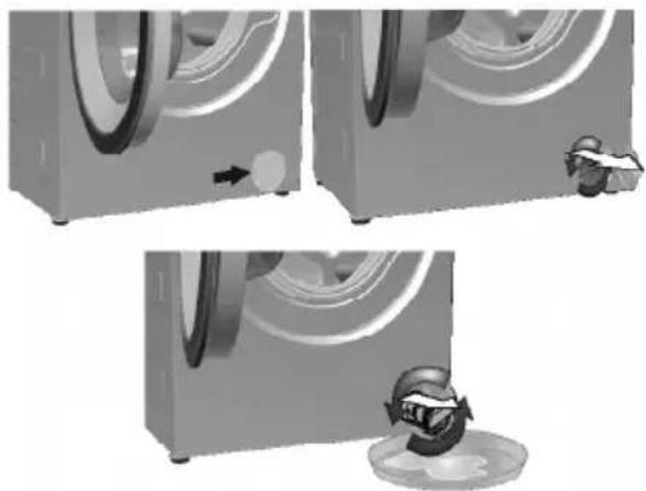 Three-panel illustration showing a washing machine with a hand gesture and a close-up of the hand turning a circular component (no text or symbols)