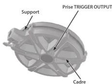 Support Prise TRIGGER OUTPUT Cadre