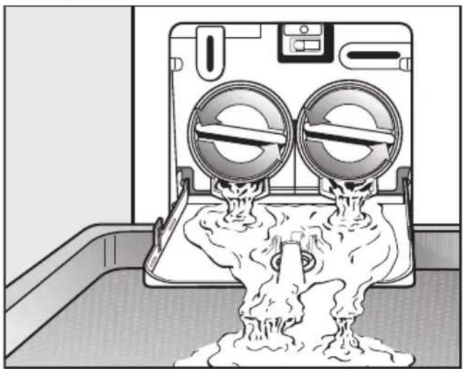 Illustration of a washing machine with two circular gauges and a swirling liquid, no text or symbols present.