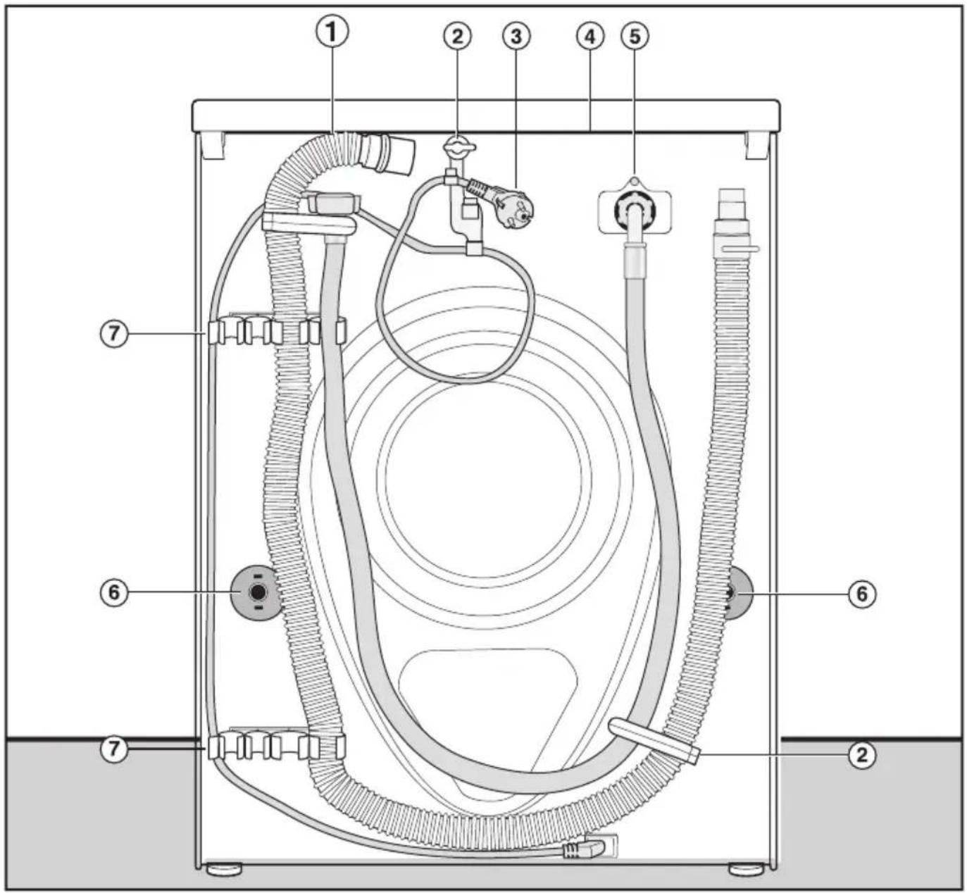 Technical diagram of a medical device with numbered components for identification.