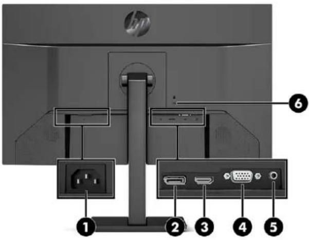 Diagram of a computer monitor rear panel with labeled ports and connectors, including power socket, VGA, and USB port.