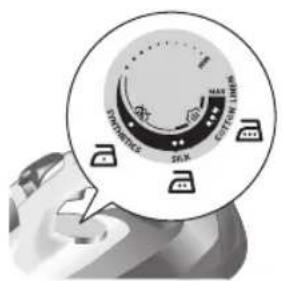 PHILIPS Azur 7500 Series DST7510 - Käyttöönoton valmistelu - 2