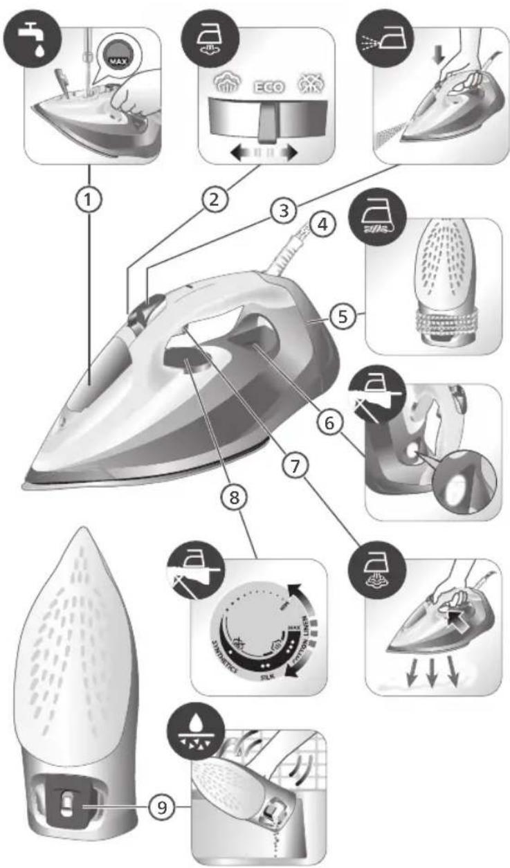 PHILIPS Azur 7500 Series DST7510 - Product overview - 1