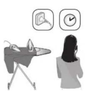 PHILIPS Azur 7500 Series DST7510 - โหมดตัดไฟอัตโนมัติ (เฉพาะรุ่น DST7030, DST7040, DST7050, DST7060, DST7510 เท่านั้น) - 1