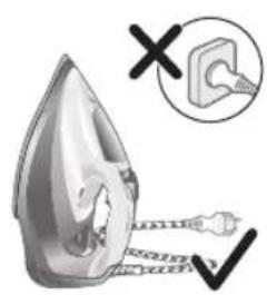 Illustration showing a iron iron with a magnified inset indicating a defect or inspection symbol.