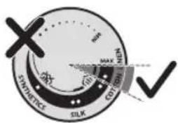 SYNESTICS SILK MAX MIN CO2 √