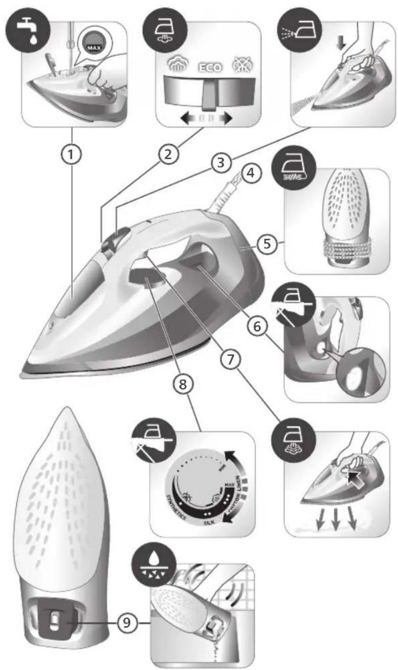 PHILIPS Azur 7500 Series DST7510 - A termék rövid bemutatása - 1