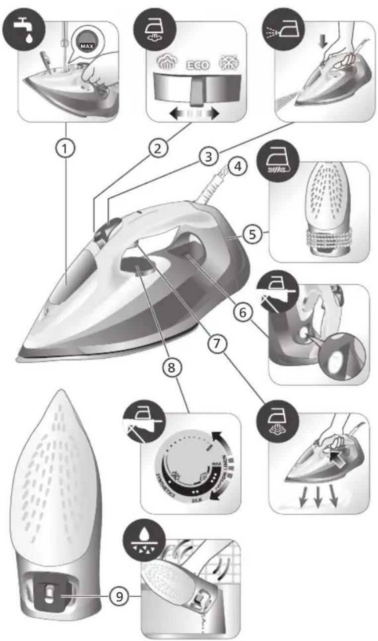 PHILIPS Azur 7500 Series DST7510 - Өнімге шолу - 1