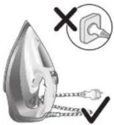 Illustration showing a iron iron being compressed with a magnified inset indicating a cable or wire connection.