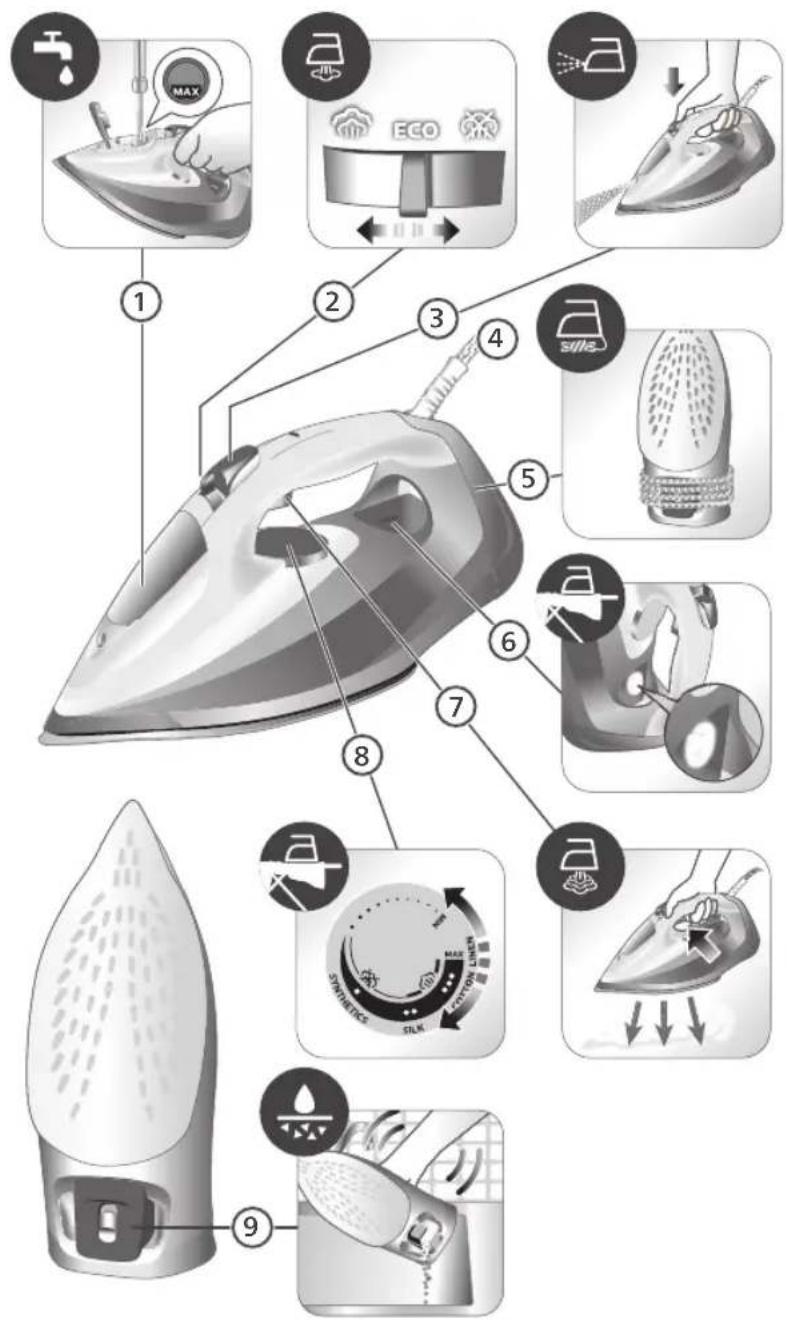 PHILIPS Azur 7500 Series DST7510 - Ürün hakkında genel bilgiler - 1