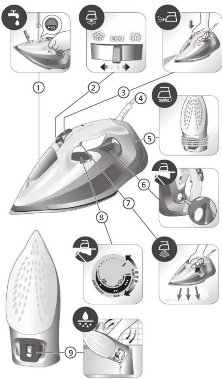 PHILIPS Azur 7500 Series DST7510 - Product overview - 1