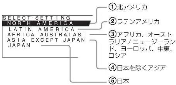 SELECT SETTING NORTH AMERICA LATIN AMERICA AFRICA AUSTRALASI ASIA EXCEPT JAPAN JAPAN ①北アメリカ ②ラテンアメリカ ③アフリカ、オーストラリア/ニュージーランド、ヨーロッパ、中東、ロシア ④日本を除くアジア ⑤日本