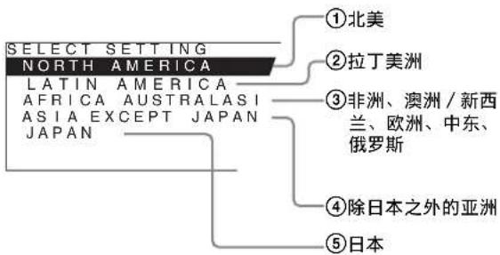 选择设置 北美洲 ①北美 ②拉丁美洲 拉丁美洲 非洲、澳大拉西亚 亚洲(除日本外) 日本 ③非洲、澳洲/新西兰、欧洲、中东、俄罗斯 ④除日本之外的亚洲 ⑤日本