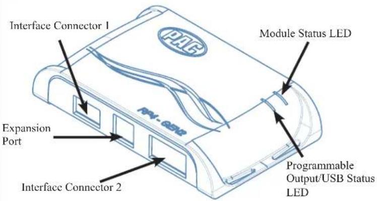 Interface Connector 1 PAG Module Status LED Expansion Port P4-GBND Interface Connector 2 Programmable Output/USB Status LED