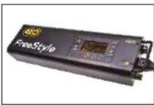 Kino Flo FreeStyle 31 LED - FreeStyle System Components - 5
