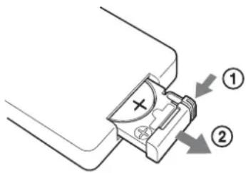 Technical diagram showing a mechanical component with labeled parts ① and ②, including a cross symbol and directional arrows.