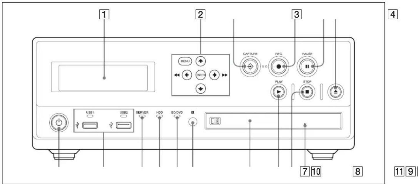 1 2 3 4 CAPTURE REC PAUSE PLAY STOP USB1 USB2 SERVER HDD BD/DVD i 7 10 8 11 9