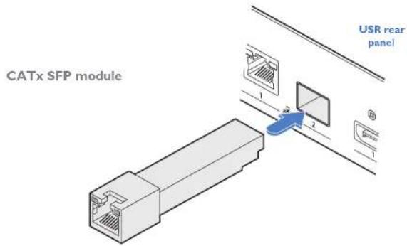 CATx SFP module USR rear panel