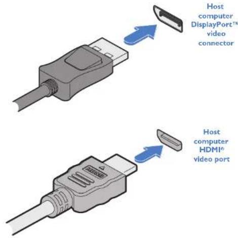 Host computer DisplayPort™ video connector Host computer HDMI® video port