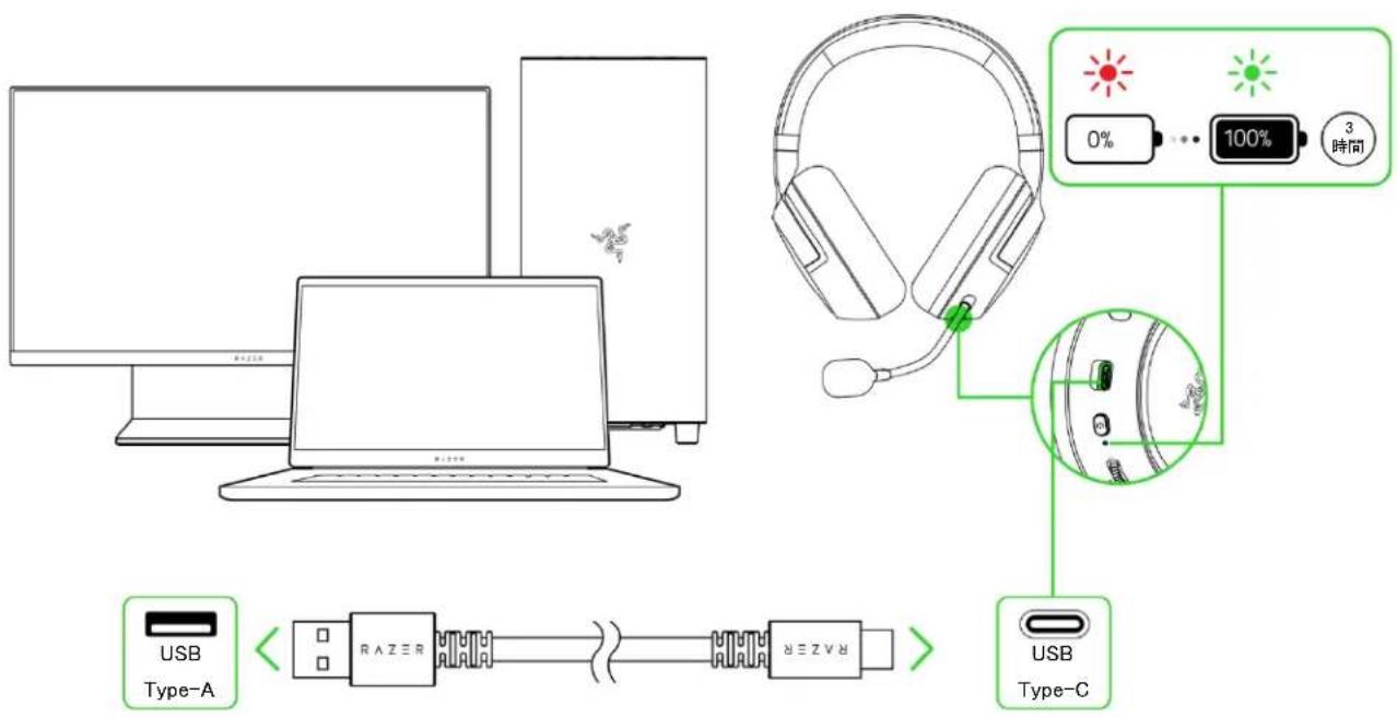 RAZER Kaira HyperSpeed (Xbox) - ヘッドセットの充電方法 - 1