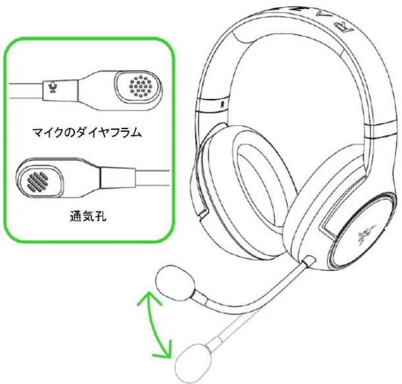 マイクのダイヤフラム 通気孔