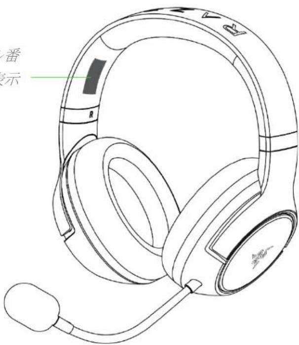 番 示 R