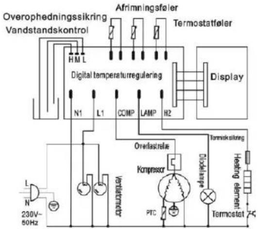 Scancool OFC 191 E - Eldiagram - 2