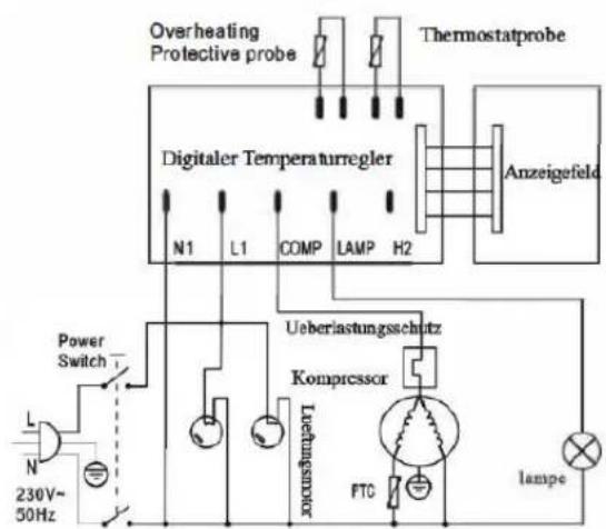 Scancool OFC 191 E - Schaltplan - 3