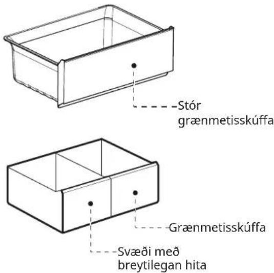Stór grænmetisskúffa Grænmetisskúffa Svæði með breytilegan hita