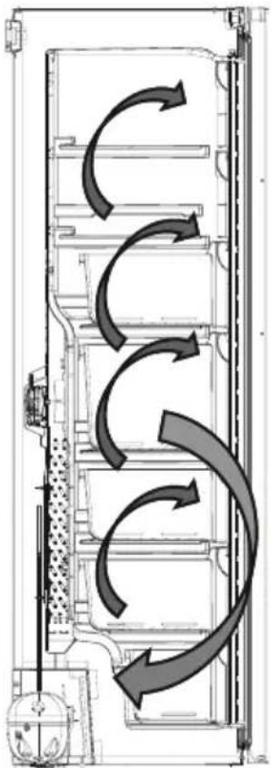 Technical diagram of a vertical mechanical or electrical component with curved arrows indicating rotational flow (no text or symbols present)