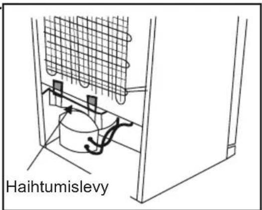 Haihtumislevy