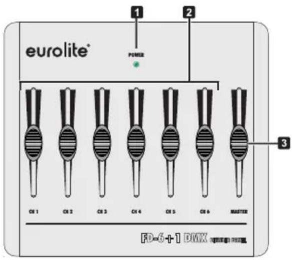 eurolite® POWER OH 1 OH 2 OH 3 OH 4 OH 5 OH 6 MASTER FD-6+1 DMX