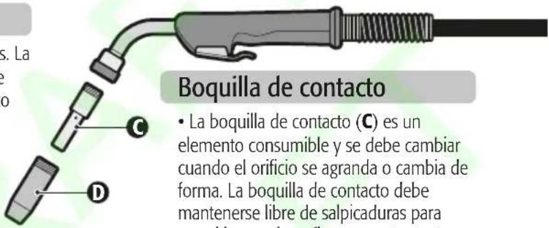 Boquilla de contacto • La boquilla de contacto (C) es un elemento consumible y se debe cambiar cuando el orificio se agranda o cambia de forma. La boquilla de contacto debe mantenerse libre de salpicaduras para