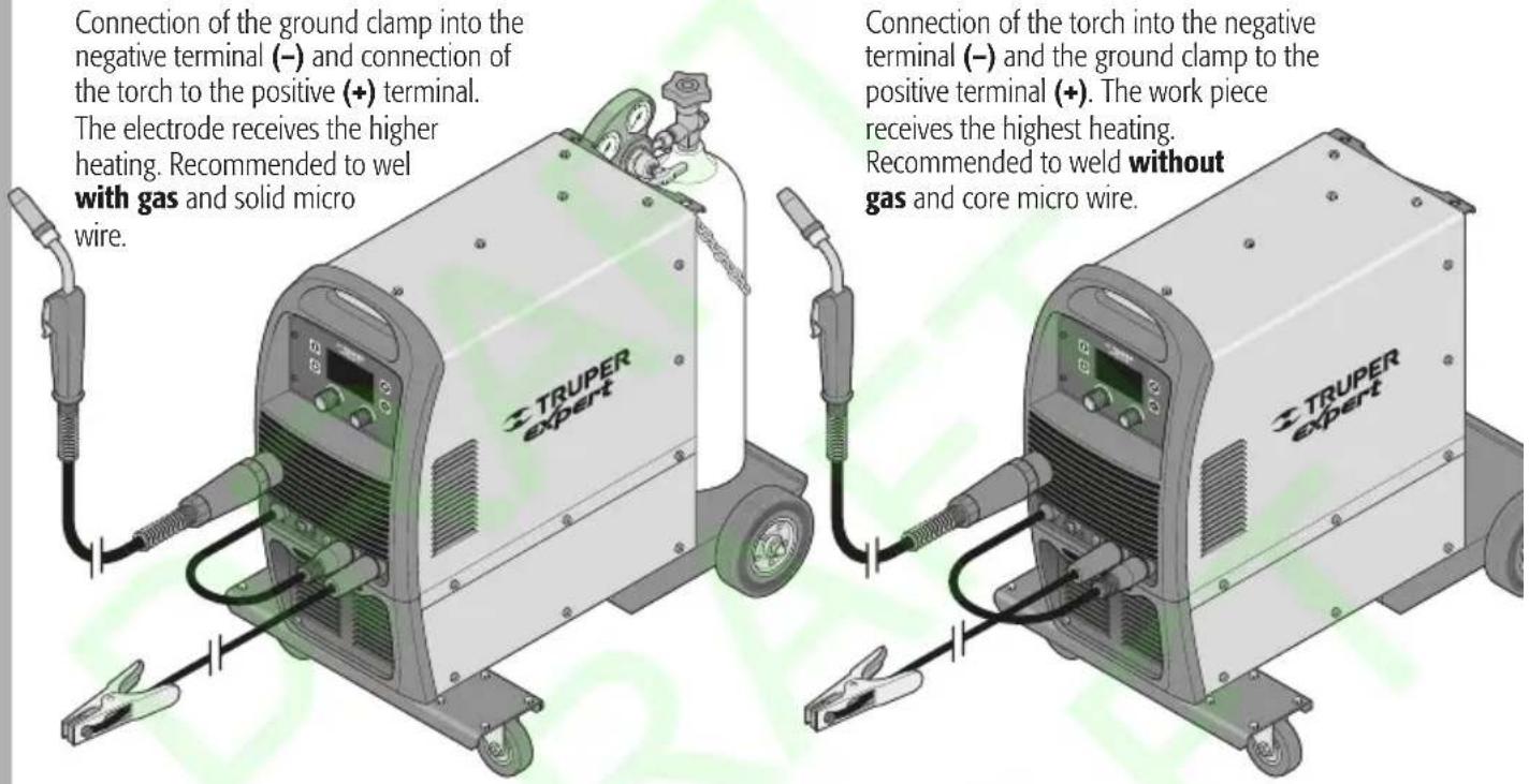 Connection of the ground clamp into the negative terminal (−) and connection of the torch to the positive (+) terminal. The electrode receives the higher heating. Recommended to wel with gas and solid micro wire. TRUPER expert Connection of the torch into the negative terminal (−) and the ground clamp to the positive terminal (+). The work piece receives the highest heating. Recommended to weld without gas and core micro wire.