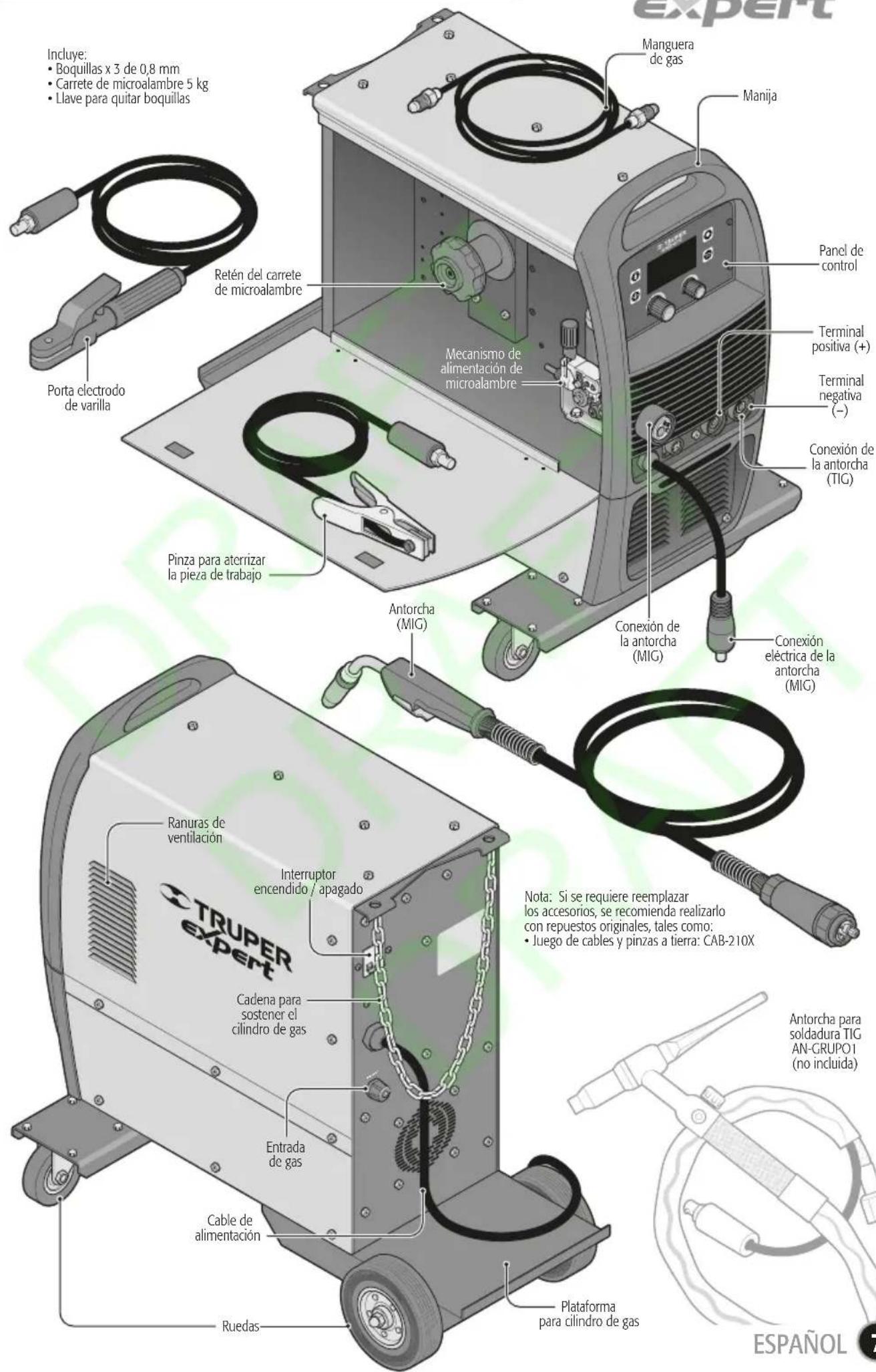 Incluye: • Boquillas x 3 de 0,8 mm • Carrete de microalambre 5 kg • Llave para quitar boquillas Retén del carrete de microalambre Manguera de gas Manija Panel de control Terminal positiva (+) Terminal negativa (-) Conexión de la antorcha (TIG) Pinza para aterrirar la pieza de trabajo Antorcha (MIG) Conexión de la antorcha (MIG) Conexión eléctrica de la antorcha (MIG) Ranuras de ventilación Interruptor encendido / apagado TRUPER expert Nota: Si se requiere reemplazar los accesorios, se recomienda realizarlo con repuestos originales, tales como: • Juego de cables y pinzas a tierra: CAB-210X Entrada de gas Cable de alimentación Ruedas Plataforma para cilindro de gas Antorcha para soldadura TIG AN-CRUPO1 (no incluida) ESPAÑOL