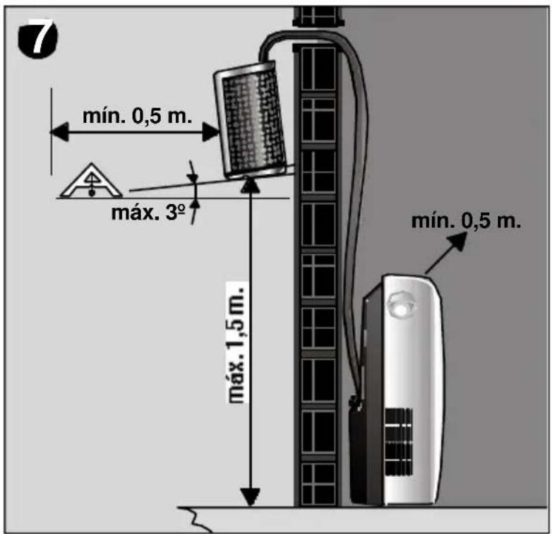 BOSCH B1RKM15001 - Attentie! - 1