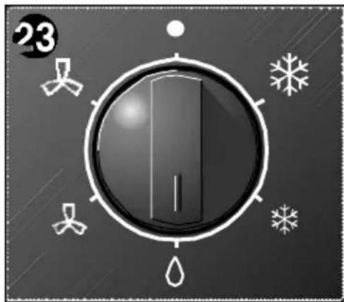 Close-up of a circular dial indicator with white symbols (no readable text or numbers).